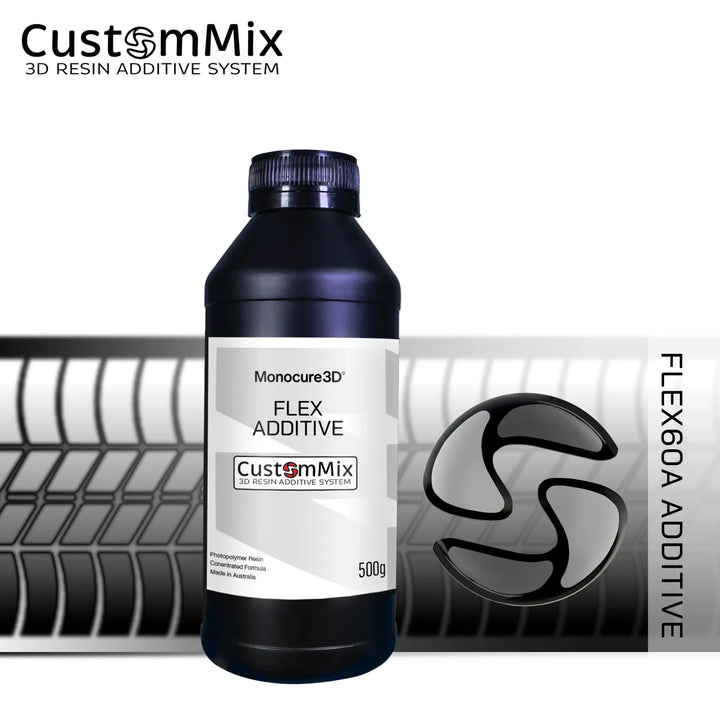 CustomMix™ Additives - Monocure3D