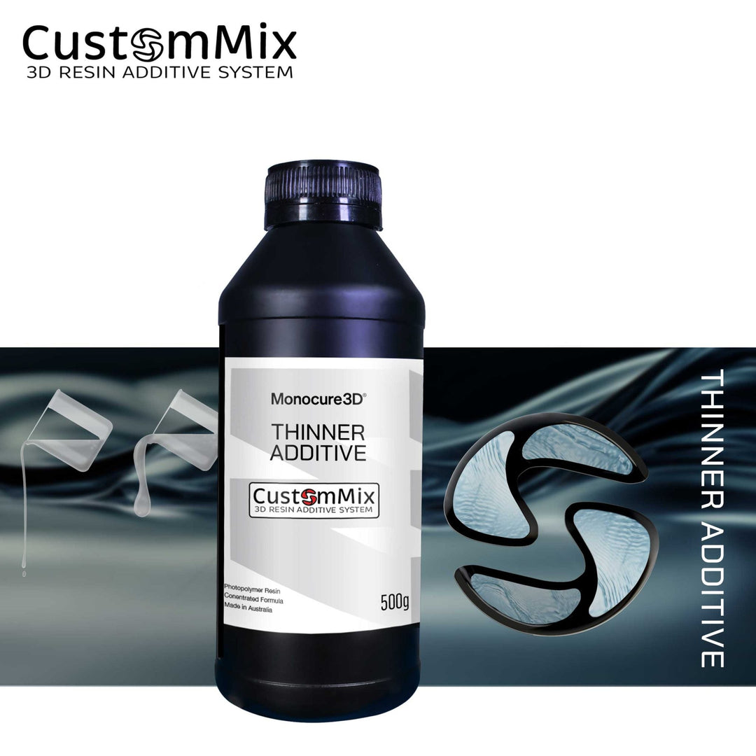 CustomMix™ Additives - Monocure3D