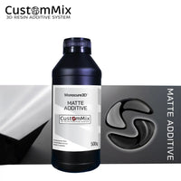 CustomMix™ Additives - Monocure3D
