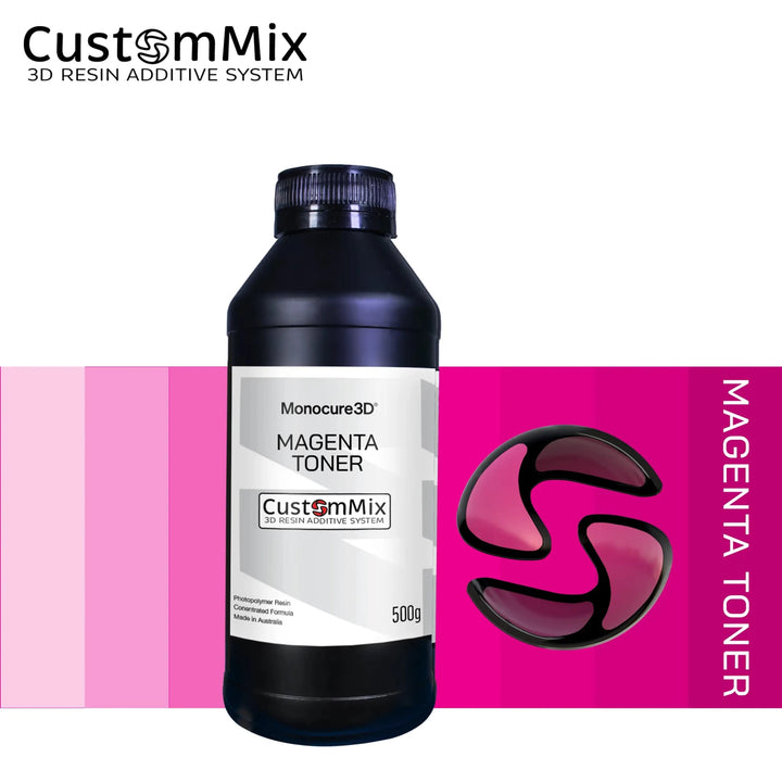 CustomMix Toner - Monocure3D