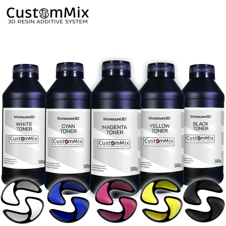 CustomMix Toners - Monocure3D